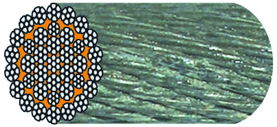 CABLE ANTIGIR.18X7 D.10 LE M CA017/10T100