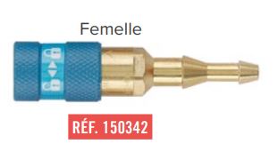Raccords rapides femelle